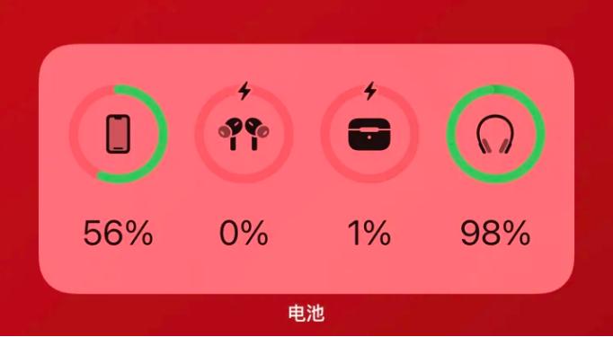 鹤城apple维修网点分享iOS16如何添加电池小组件 